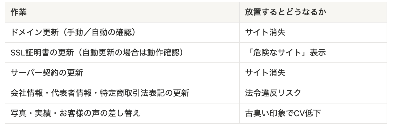 スクリーンショット 2026-05-30 22.58.21.png