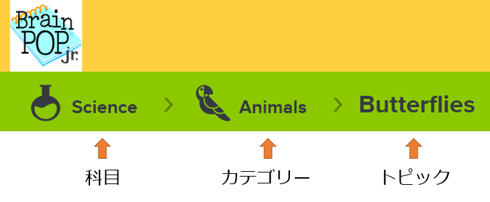brainpopjr4.png