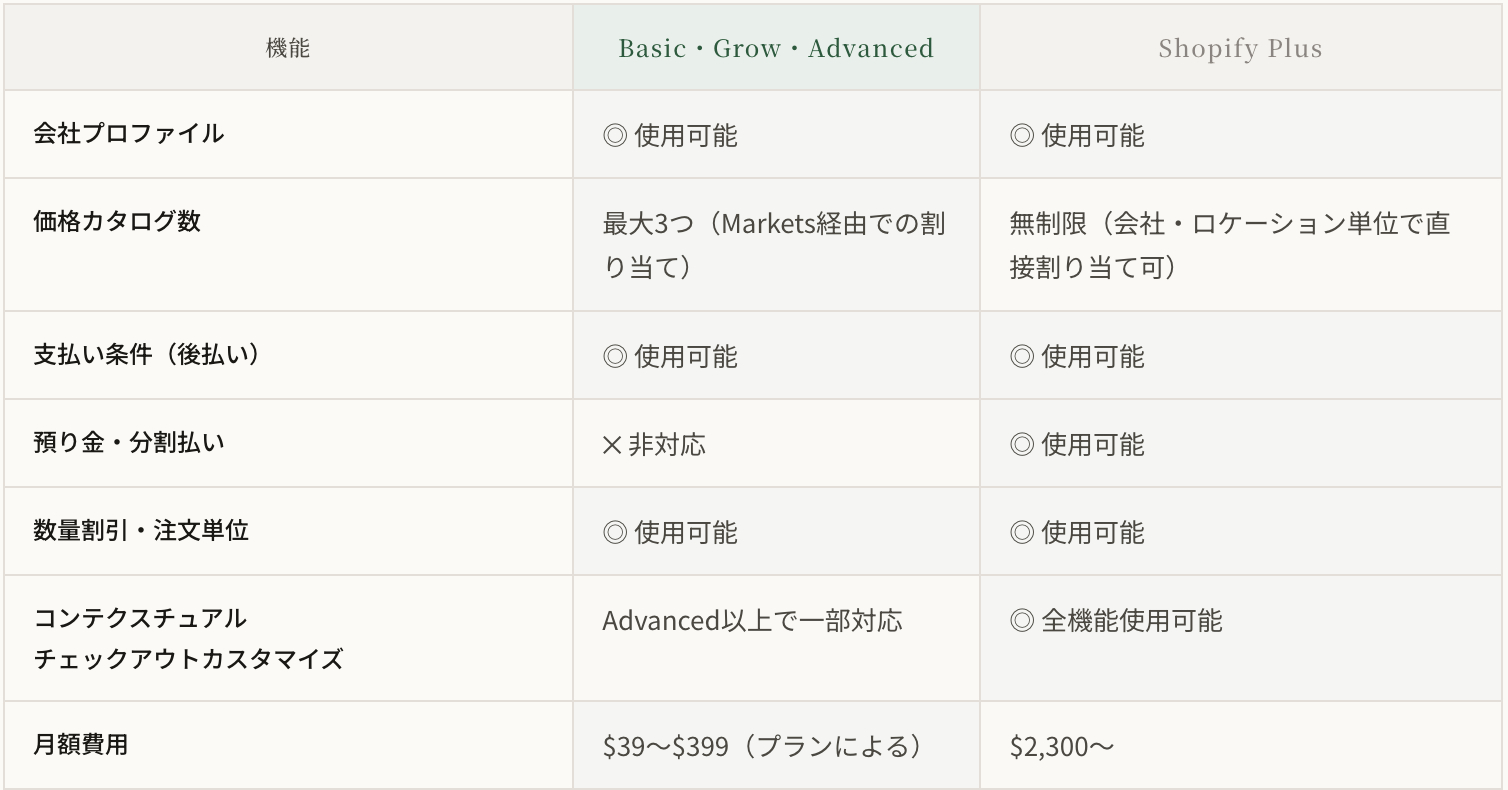 スクリーンショット 2026-08-10 18.56.17.png