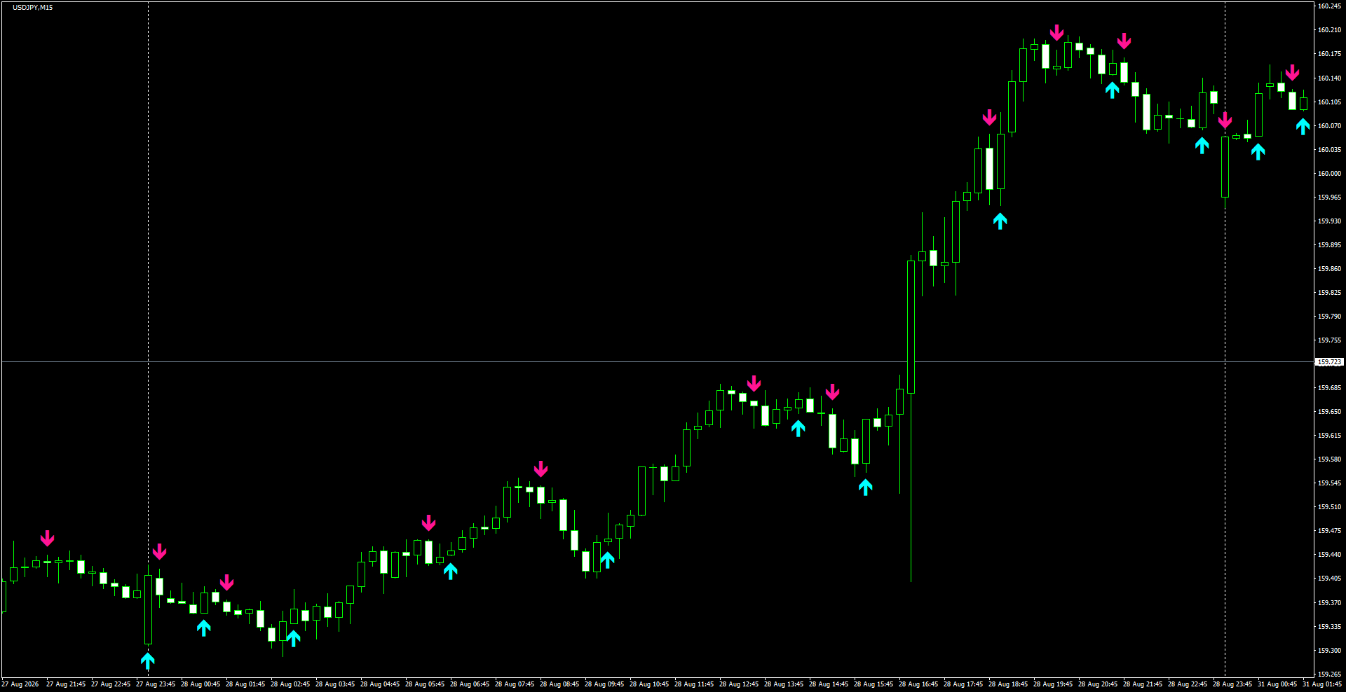 USDJPY(M15)_2026.08.31_195415.png