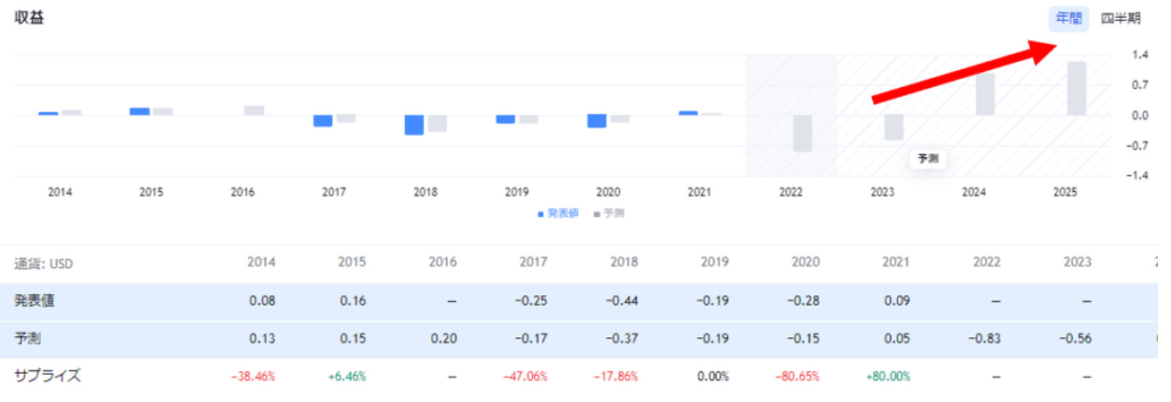 スクリーンショット 2023-01-28 17.34.36.png