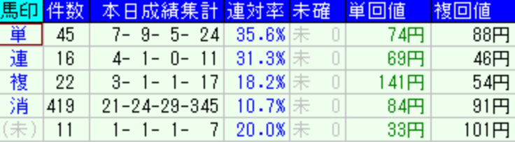 スクリーンショット 2023-04-09 19.42.06.png