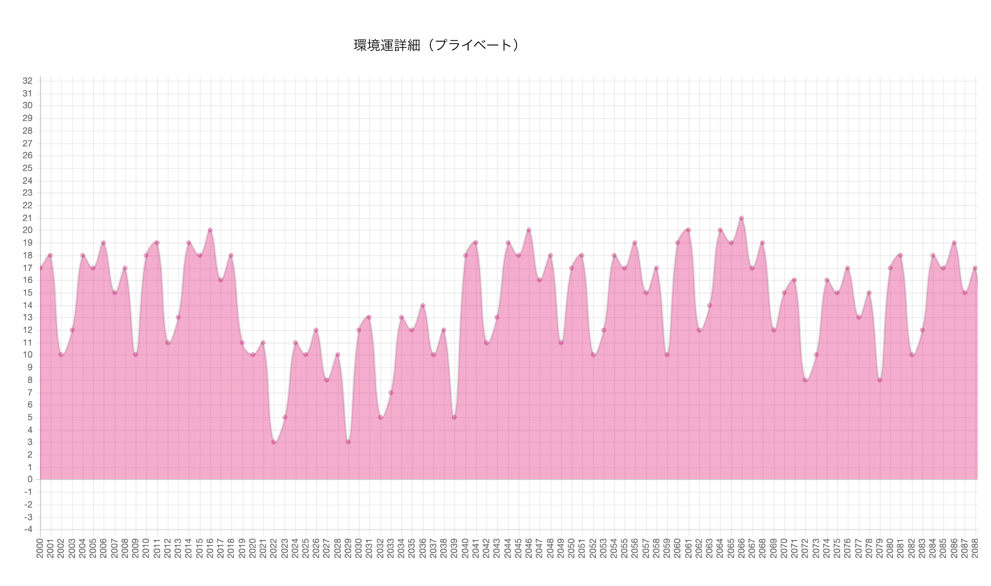 スクリーンショット 2026-07-18 15.09.50.png