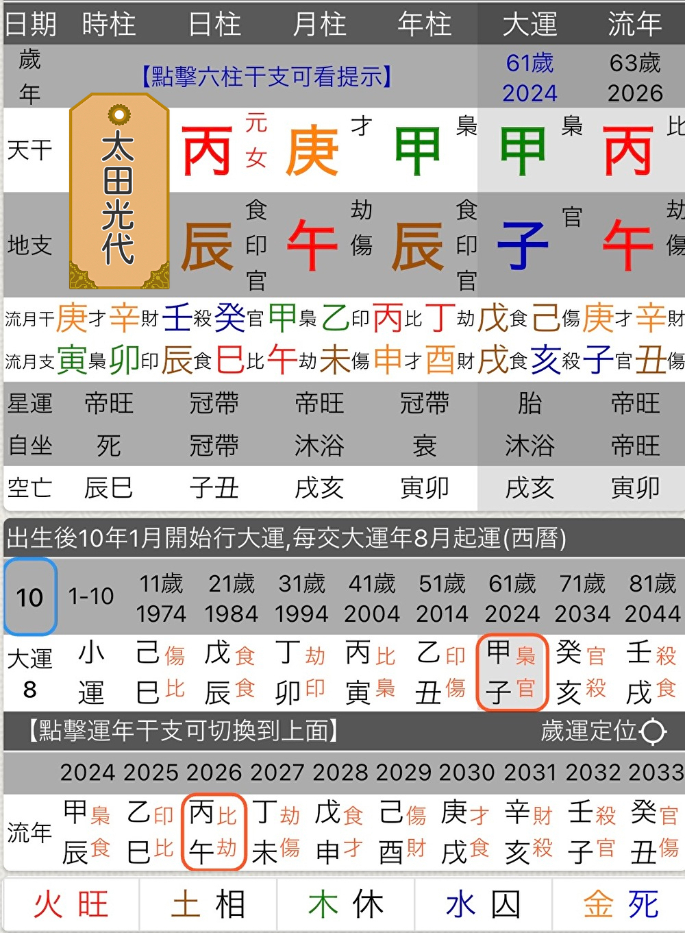太田光代.jpg