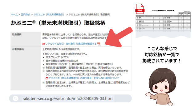1株から株主になれちゃう！楽天証券の「かぶミニ」のメリットや買い方をご紹介！ (4).png