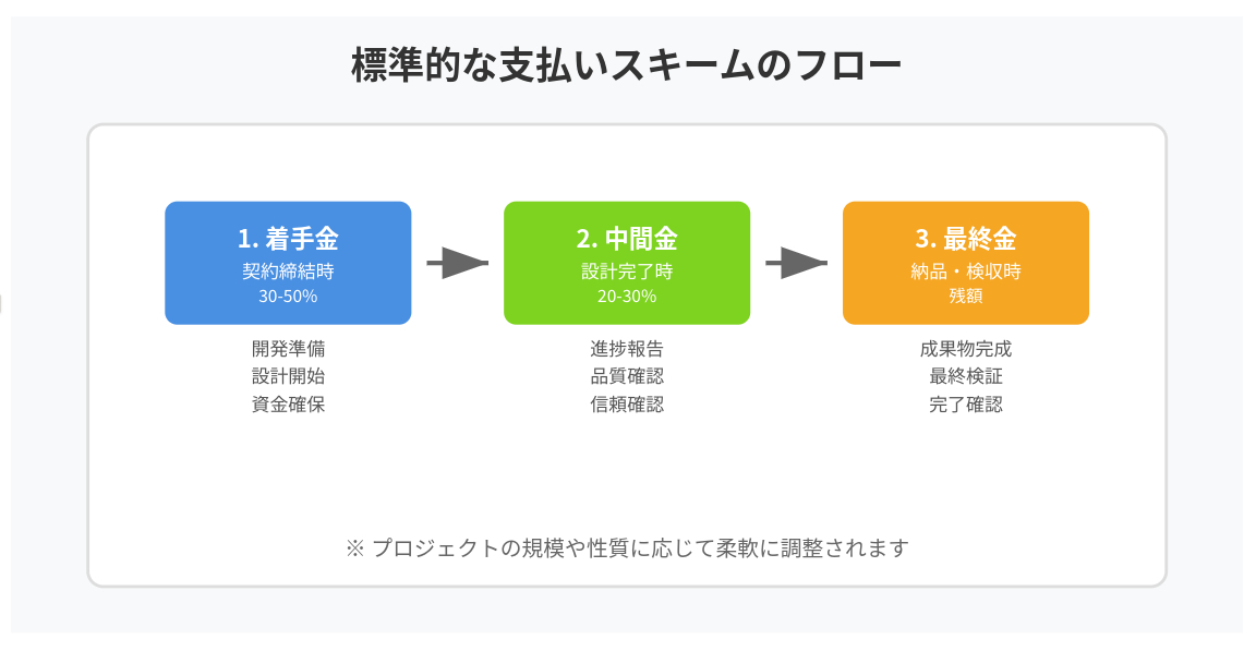 Screenshot from 2025-05-04 11-17-46.png