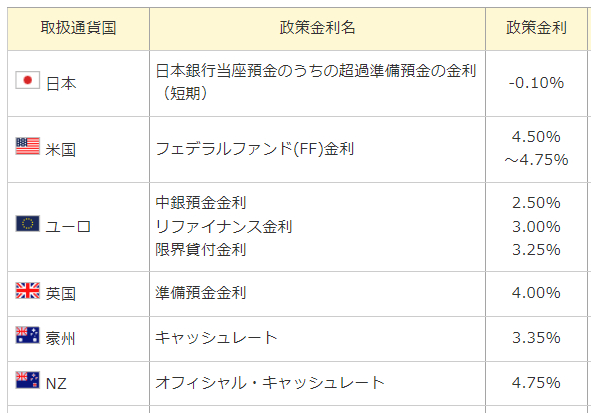 スクリーンショット 2023-03-03 075927.png