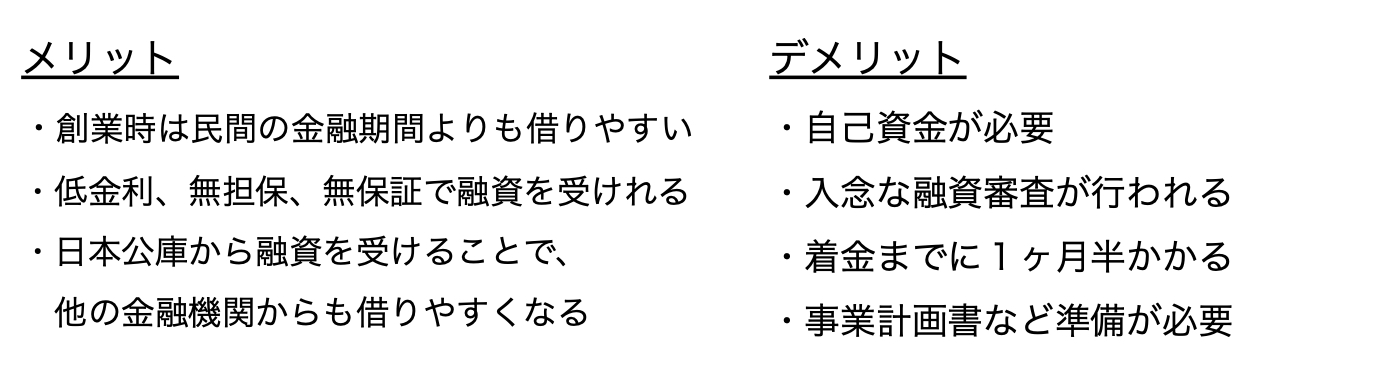スクリーンショット 2021-08-12 21.00.14.png