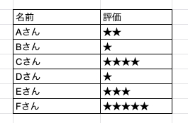 スクリーンショット 2021-01-30 22.46.57.png