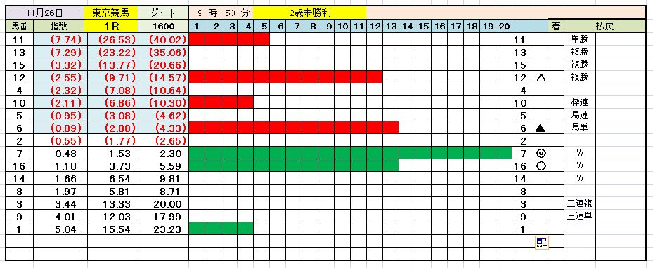 11月26日東京１.jpg