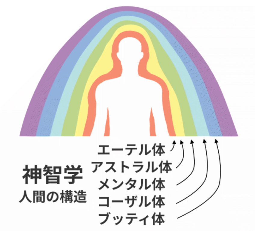 スクリーンショット 2026-05-29 15.57.36.png