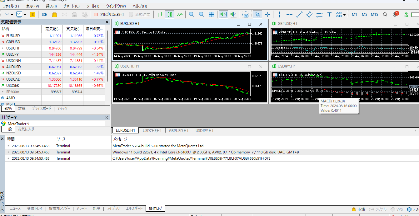 AIで作るFX自動売買ツールのPythonメリット｜AIろい｜coconalaブログ