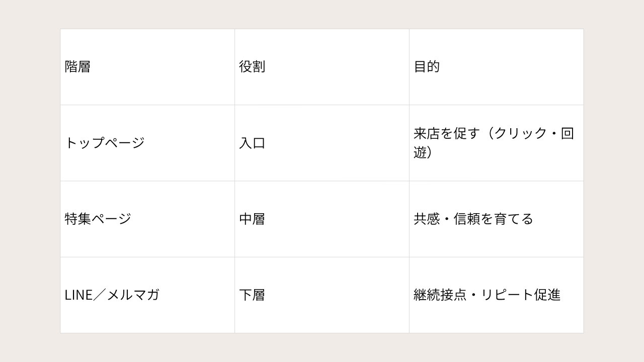 ココナラブログ画像 (1).png