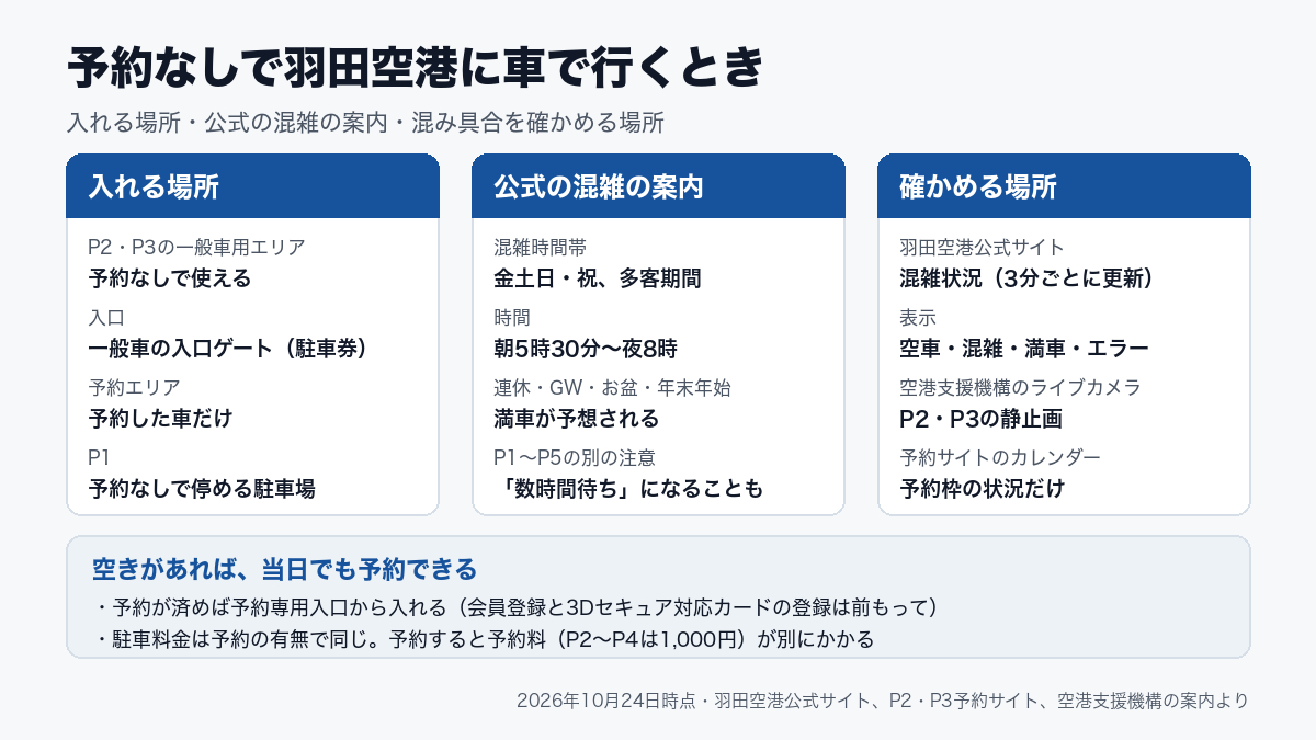 P025-coconala-blog-11-table.png