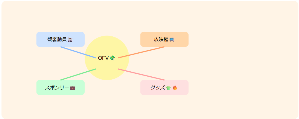 スクリーンショット 2025-12-14 094856.png