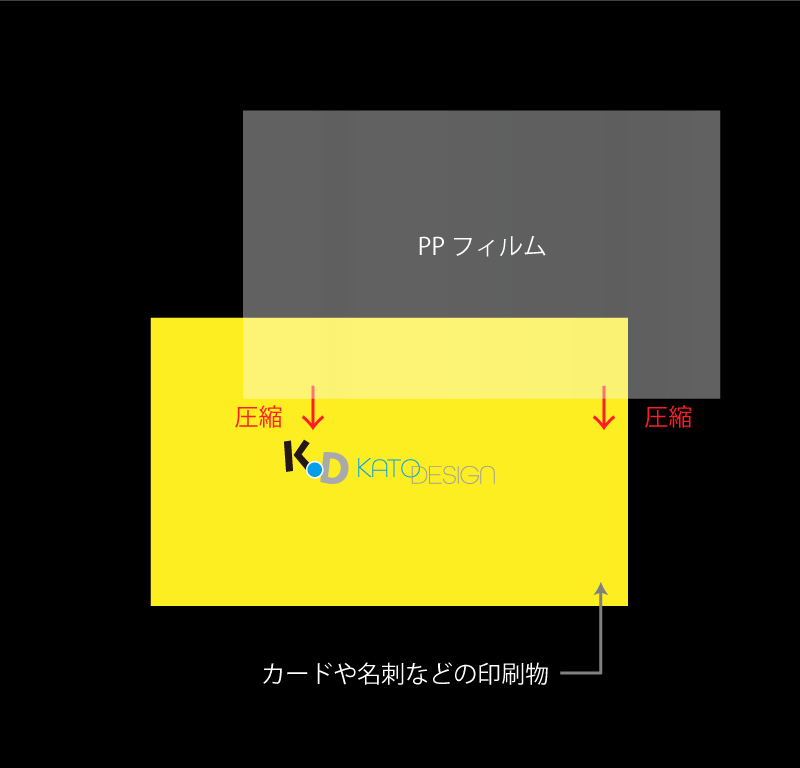 PP_kakou.jpg