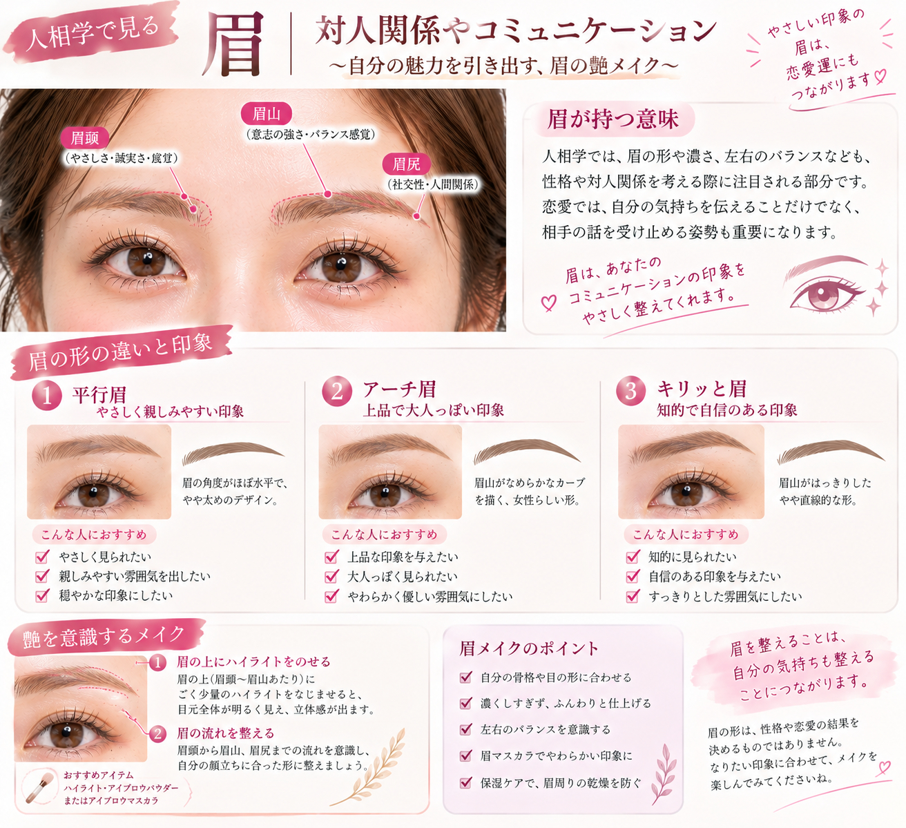眉で彩る印象メイク術.png