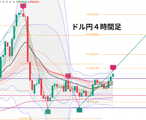 USDJPY_2025-08-12_05-41-27.png
