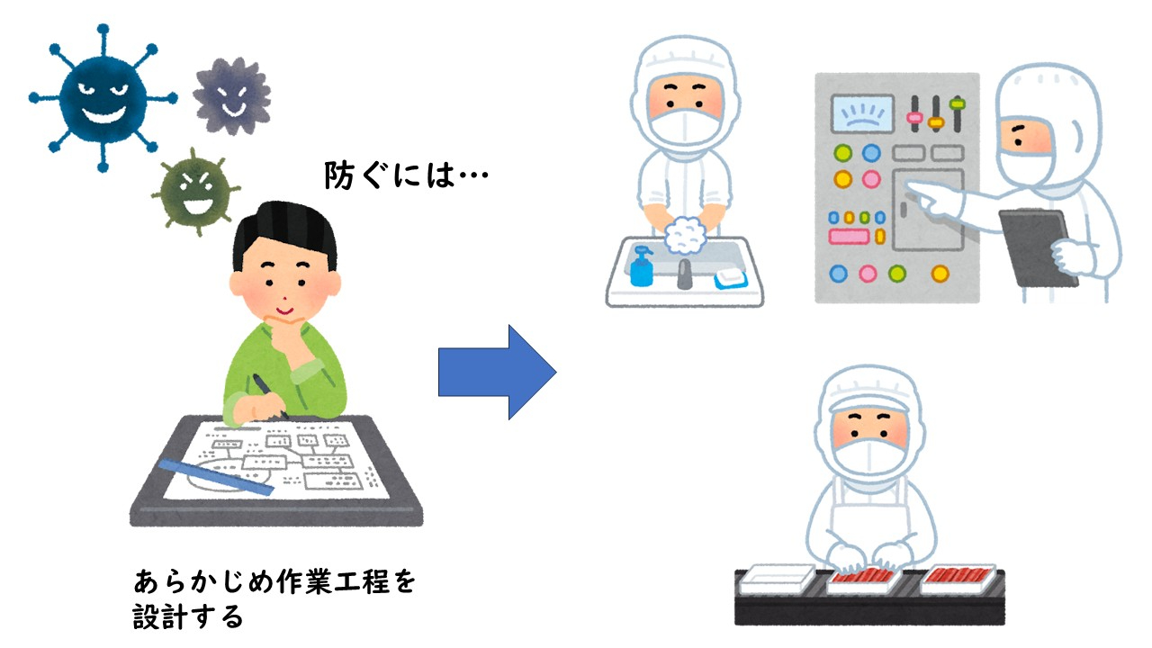 スライド準備（作業工程）.jpg