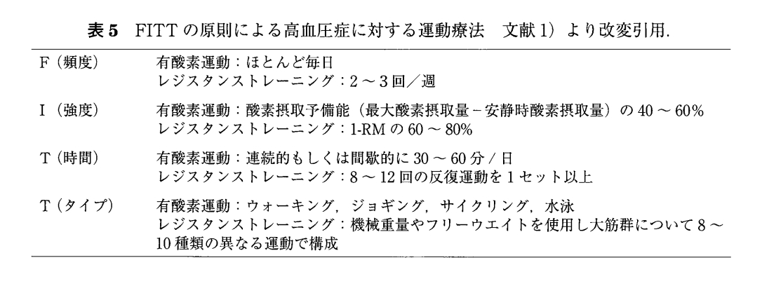 スクリーンショット 0005-01-08 20.19.54.png