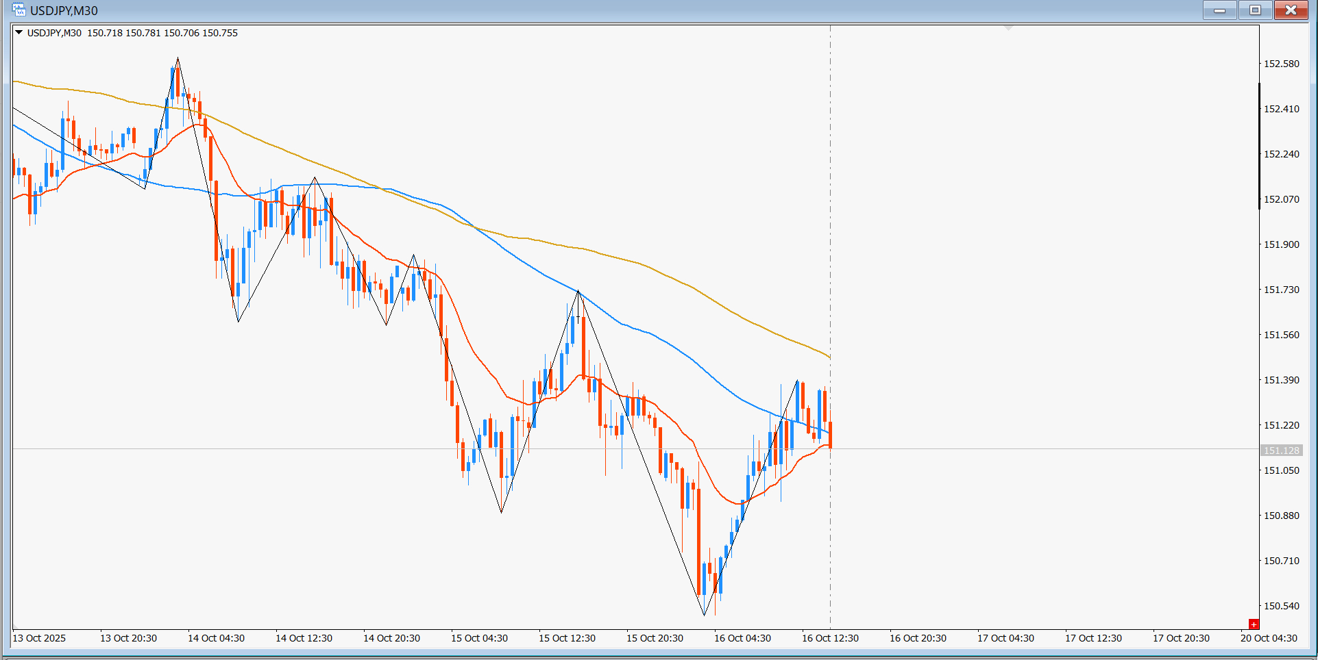 USDJPY1.png