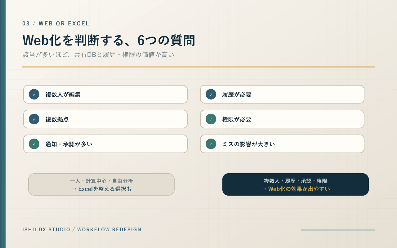 04-web-or-excel.png