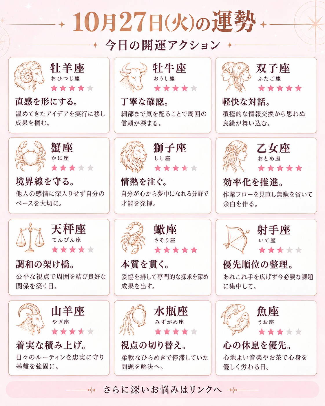 10月27日の開運星占いグリッド.png
