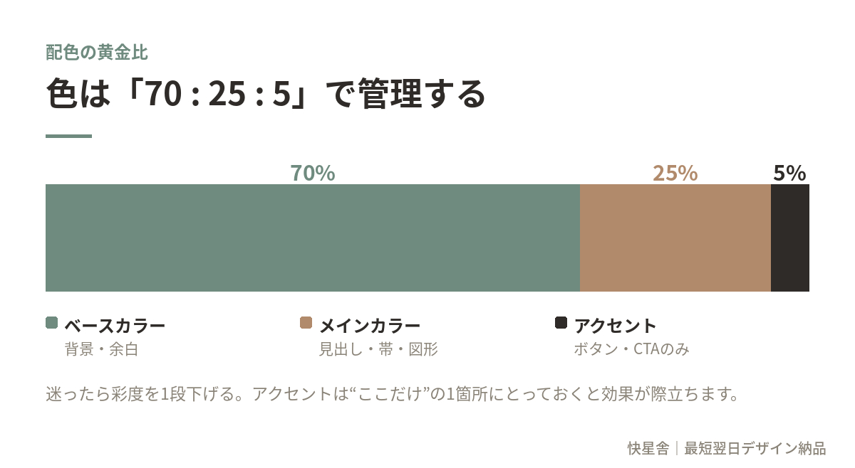 a1_配色70-25-5.png