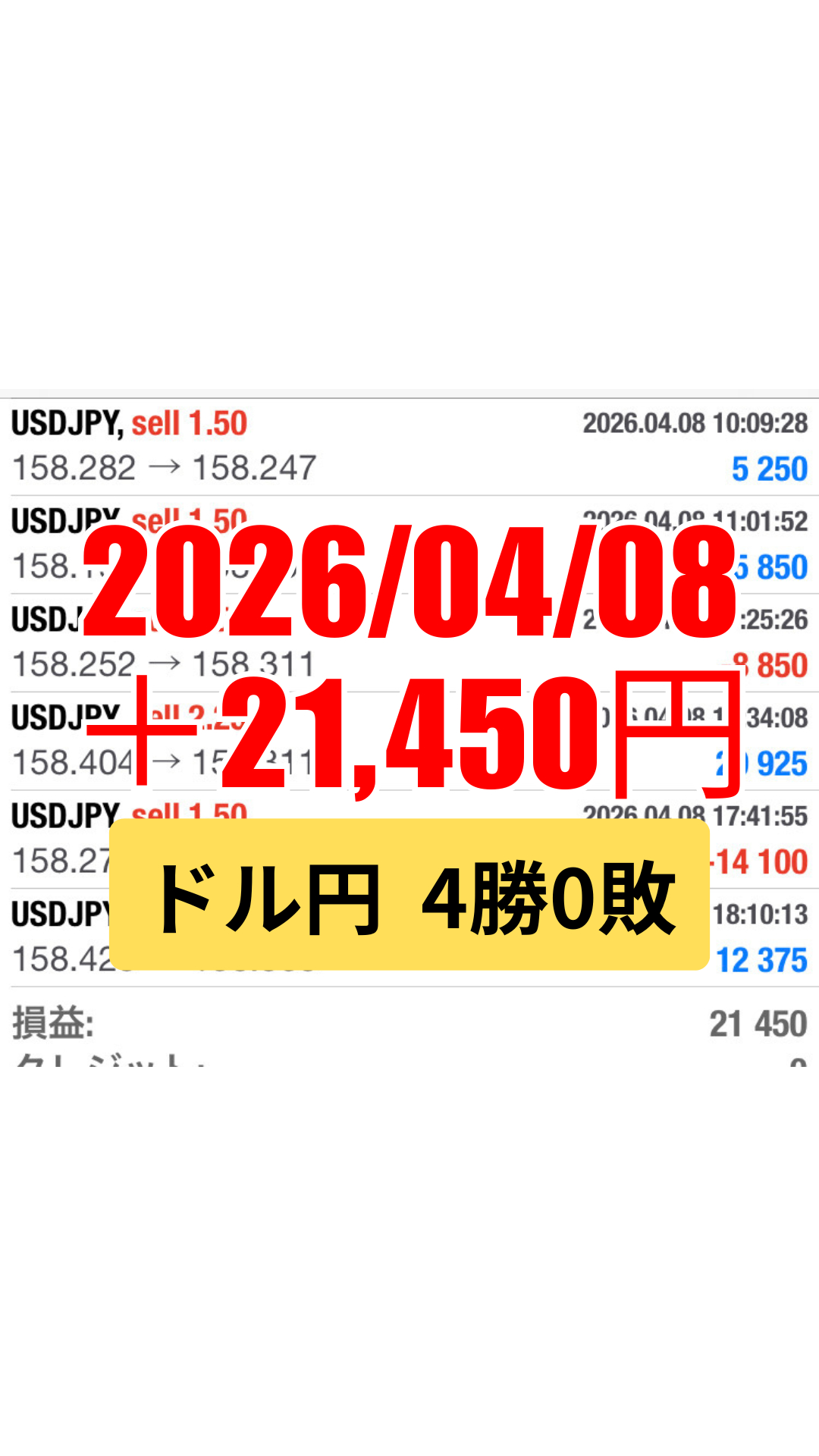 ドル円-20260408.png