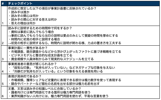 スクリーンショット 2021-07-23 22.13.57.png
