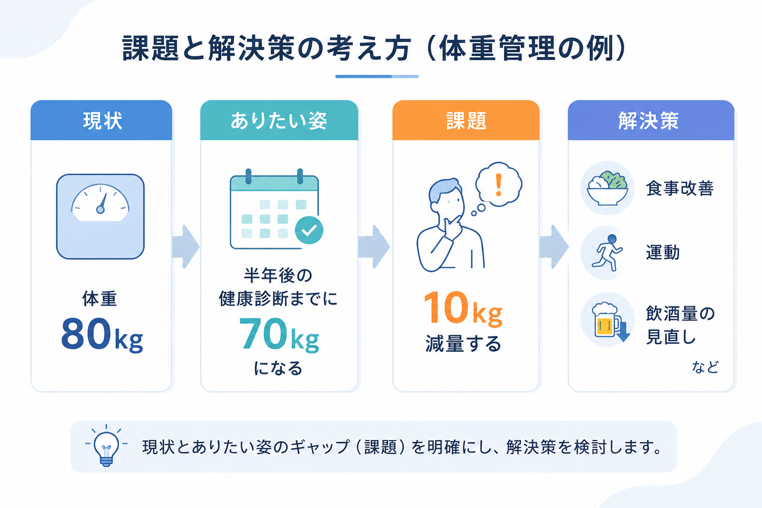 ブログ36_図1.png