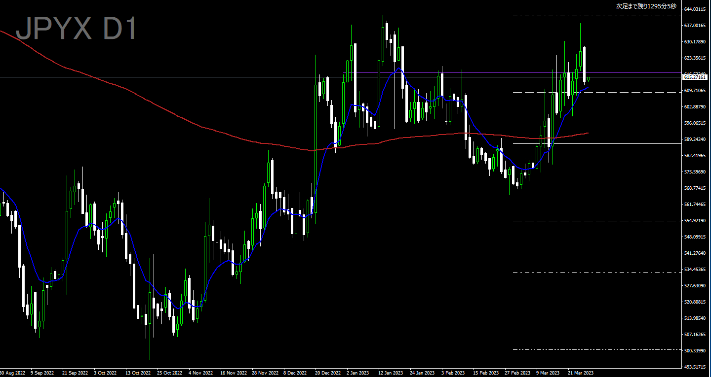 スクリーンショット 2023-03-28 082518.png