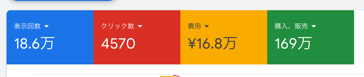 1月ROAS.png