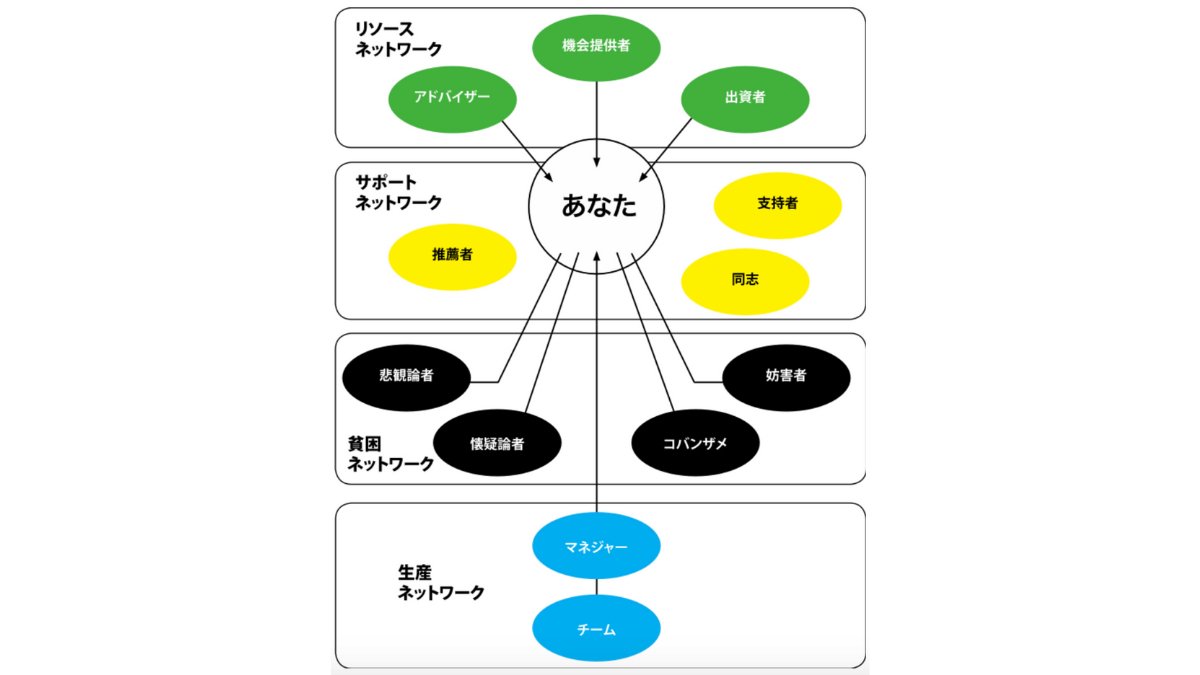 ウェルスネットワーク (1).png