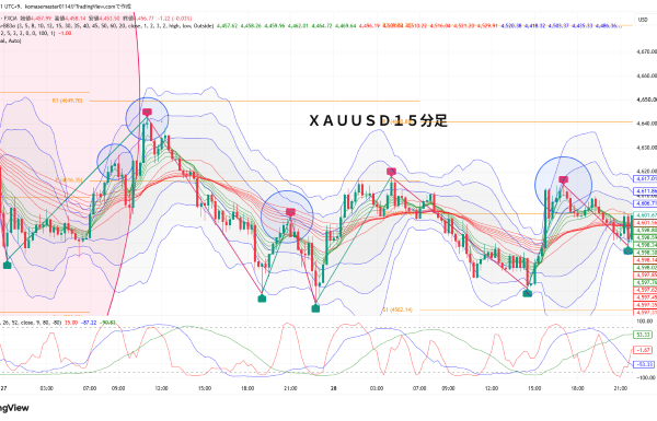 XAUUSD_2026-08-29_16-41-19.png