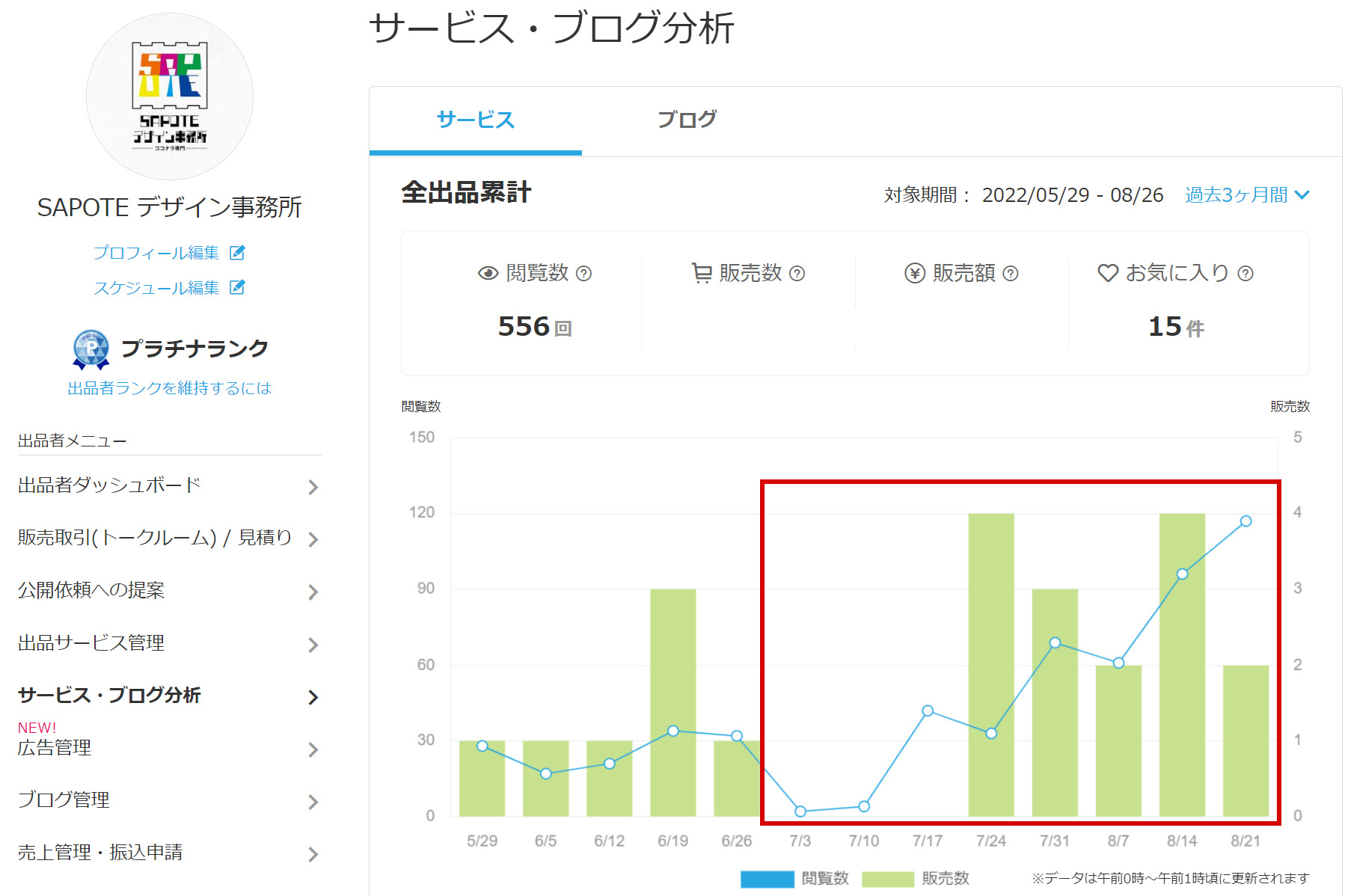 売り上げ①-1.jpg