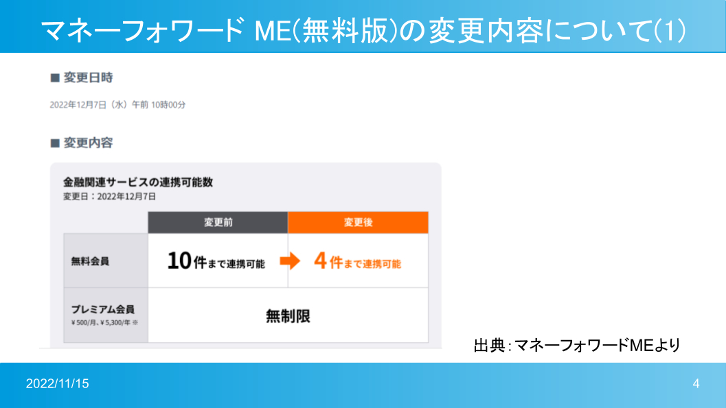 マネーフォワードMeの口座数変更に備える (3).png