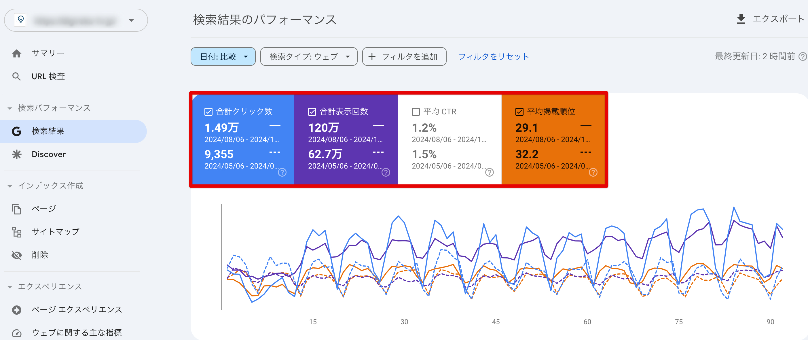 検索パフォーマンス 2024-11-06 20-00-07.png