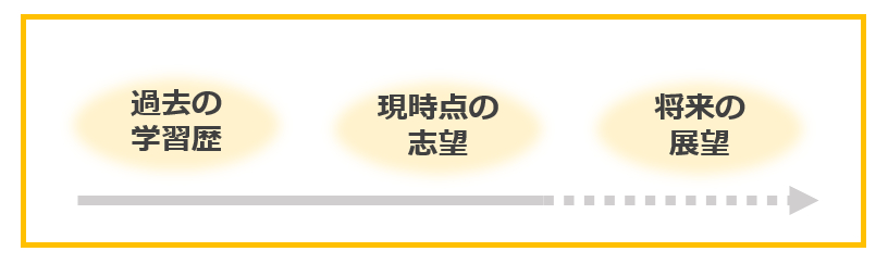 スクリーンショット 2023-03-29 171533.png