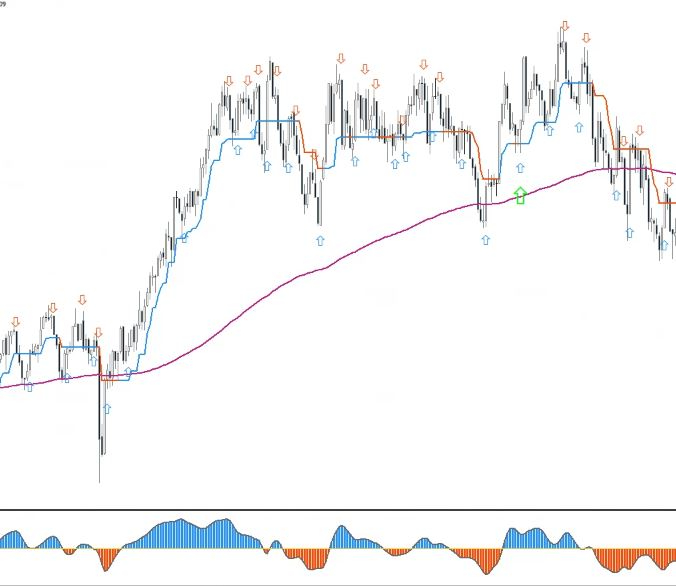 eurusd3.JPG