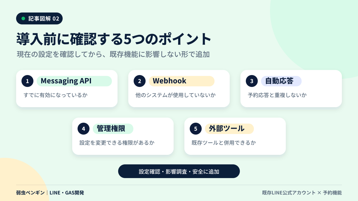 02_導入前の確認ポイント.png