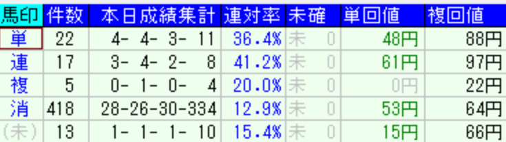 スクリーンショット 2022-10-23 19.54.18.png