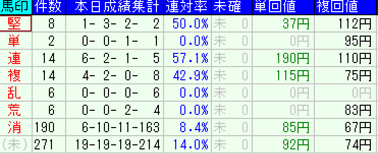 スクリーンショット 2021-12-12 19.10.35.png
