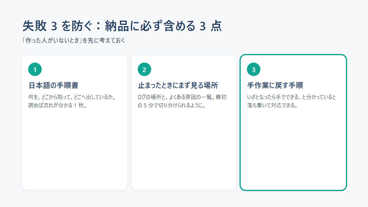 04_fig4_deliver.png