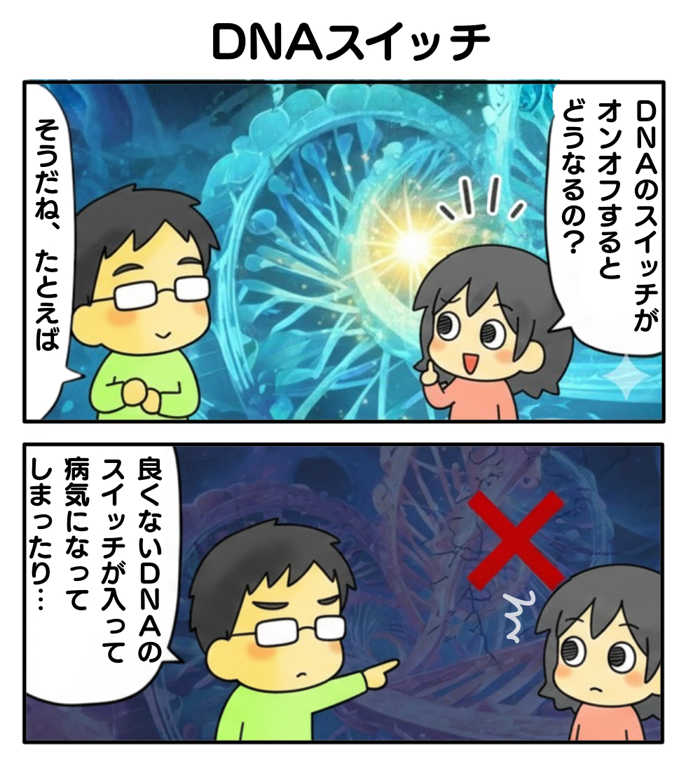 リト_DNAスイッチ1.png