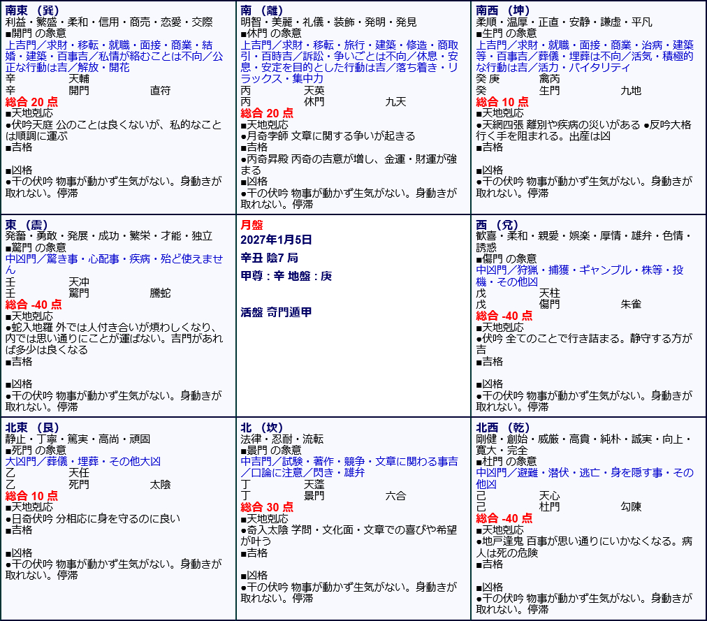 Screenshot 2026-09-18 at 21-24-33 活盤奇門遁甲 鑑定ウェブアプリ ｜ オフィスハマノ.png