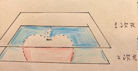 スクリーンショット 2022-12-15 20.34.02.png