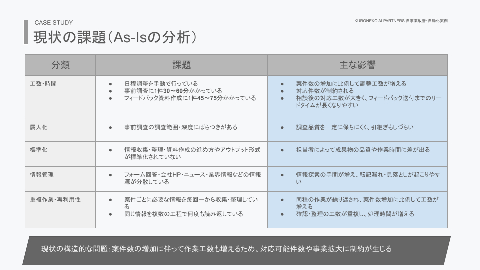 無料相談実例資料 (14).png