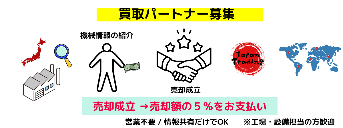 買取パートナー募集.png