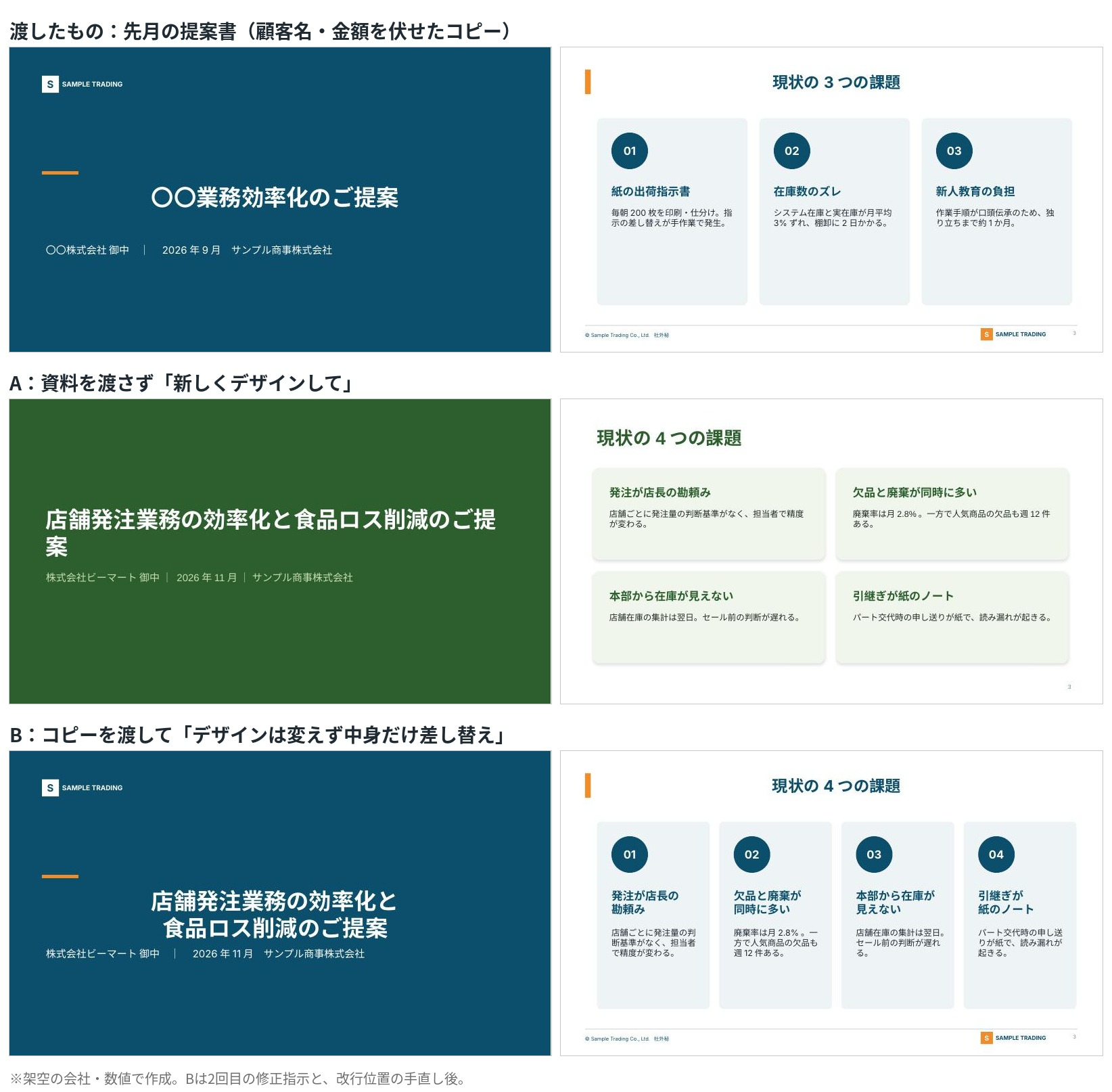 記事画像1_新規デザインとテンプレ利用の比較_1.jpg